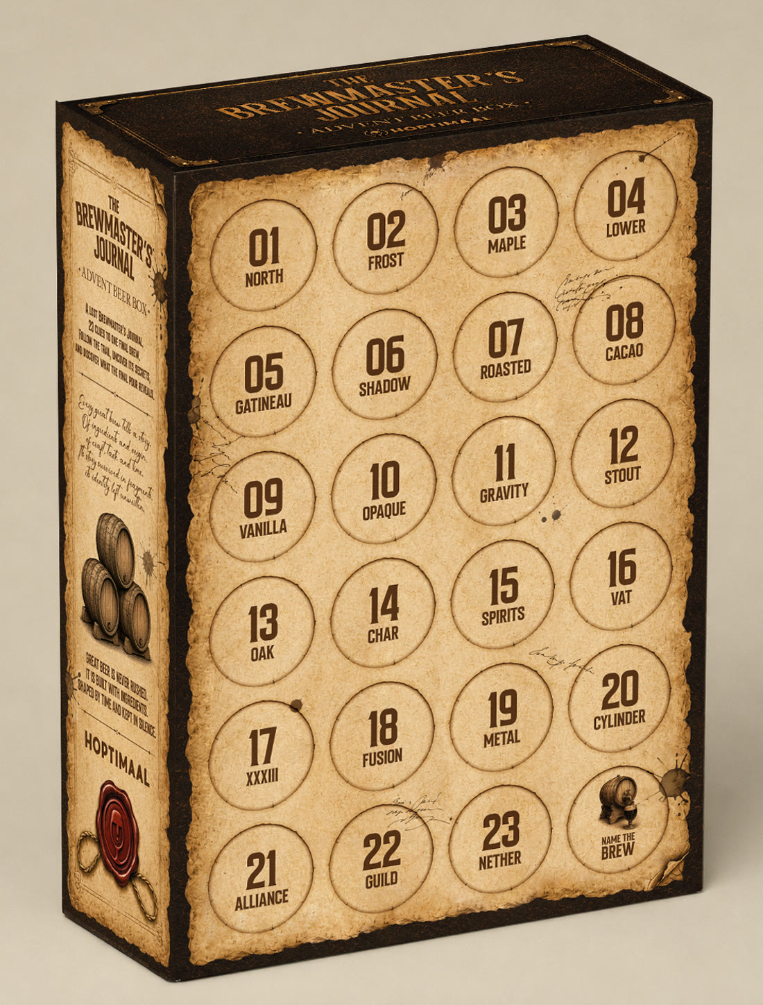 The Brewmaster's Journal